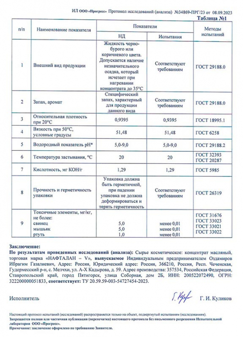 Нефть нафталанская Северный Кавказ 200/500 гр